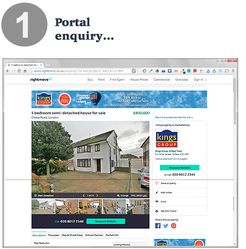 Homeflow Boomerang Portal Enquiry